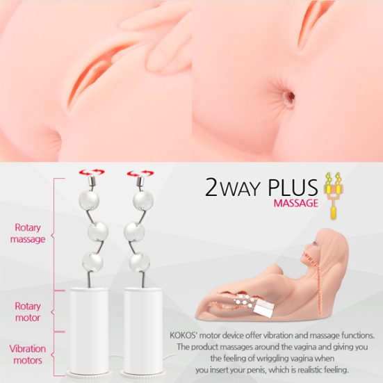 Мастурбатор Kokos Hera 3