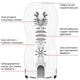 Мастурбатор Tenga Original Ultra Size